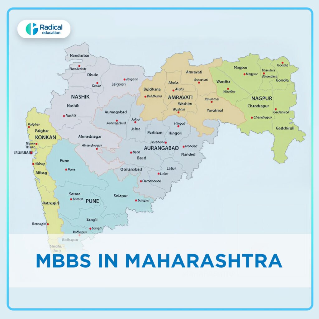 MBBS in Maharashtra
