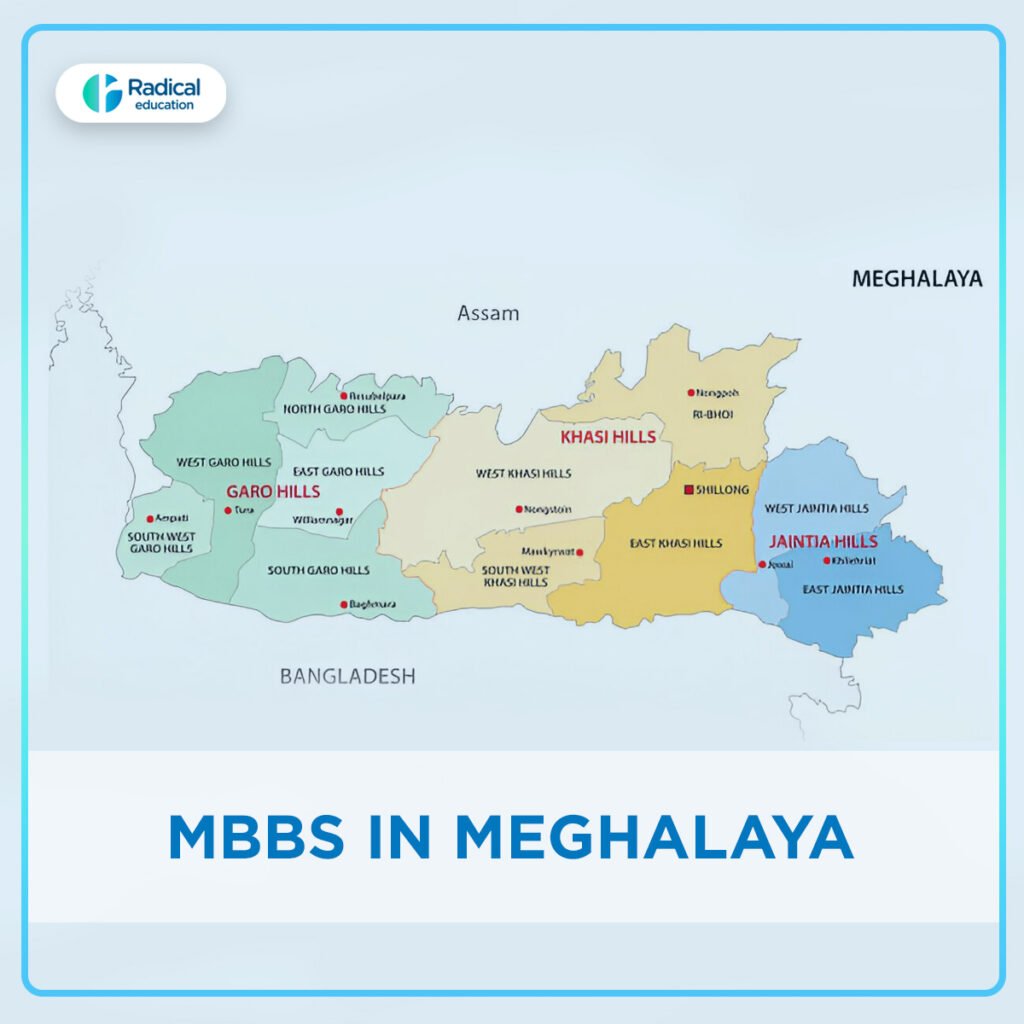 MBBS in Meghalaya 2025 | MBBS Admission Process Meghalaya