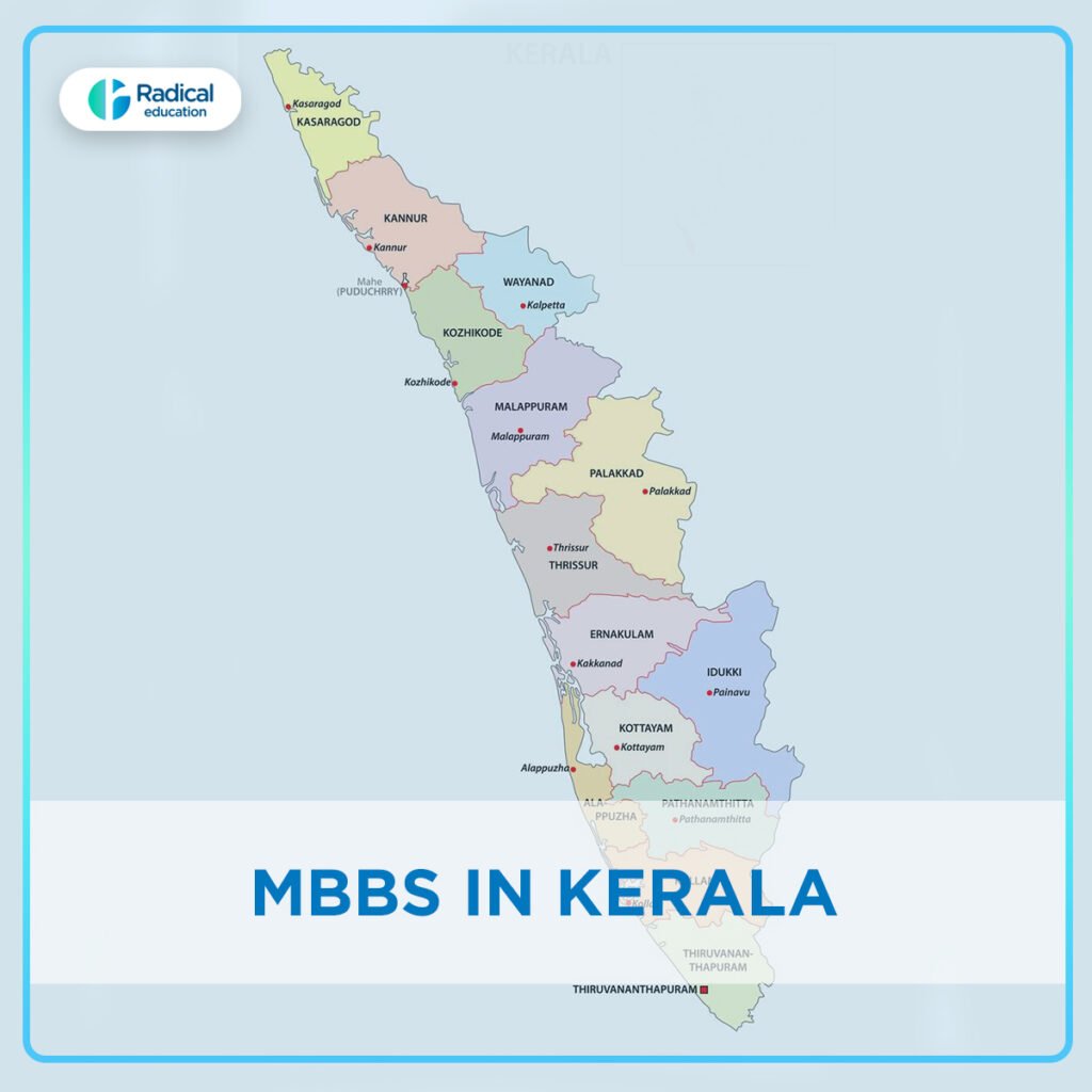 MBBS in Kerala