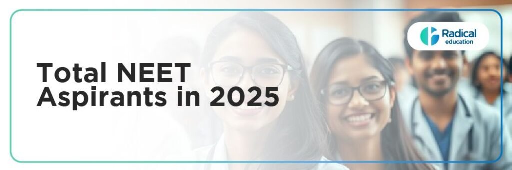 Total Neet Aspirants in 2025